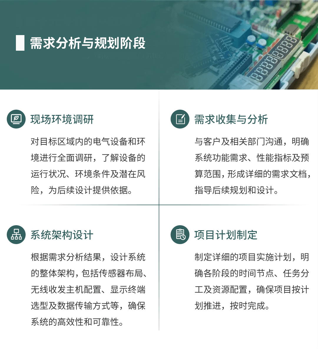 電氣接點(diǎn)溫度在線監(jiān)測