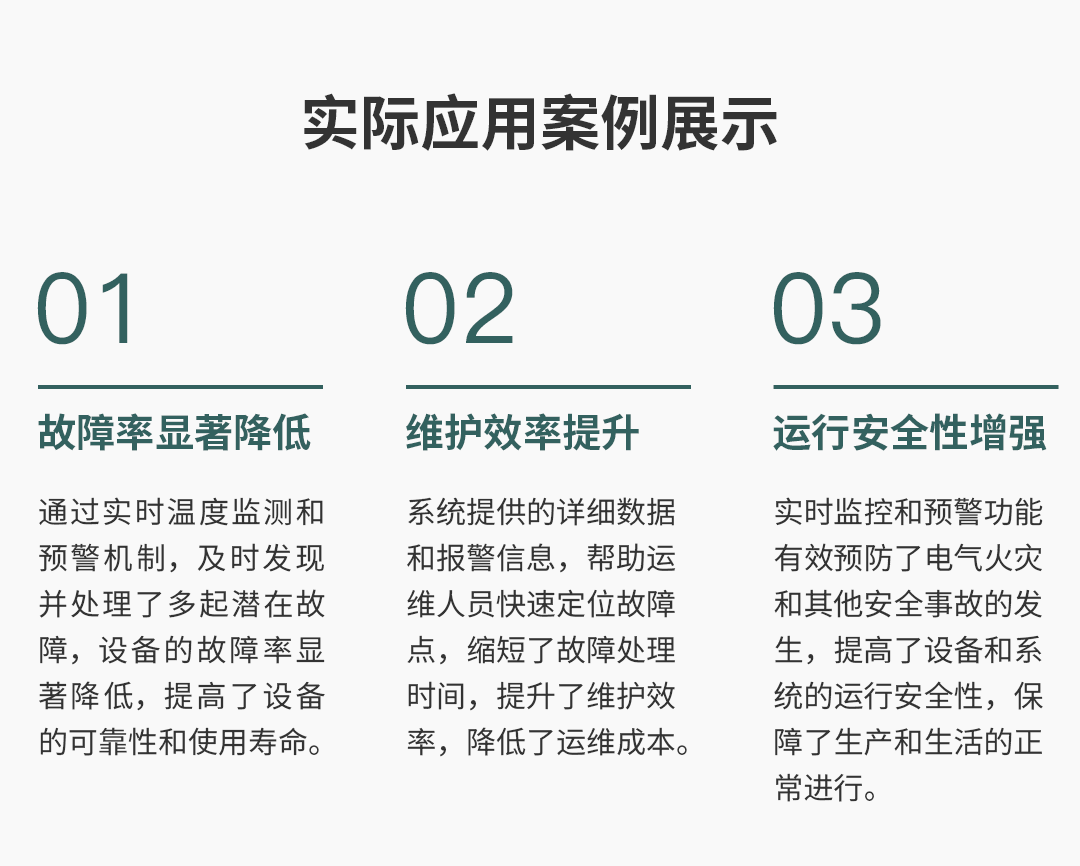 電氣接點(diǎn)溫度在線監(jiān)測