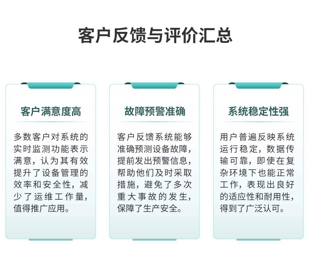 電氣接點(diǎn)溫度在線監(jiān)測