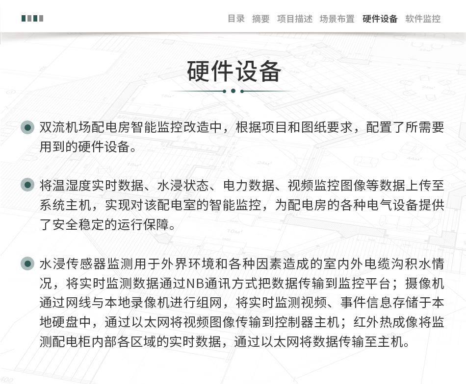 配電房電能智能監(jiān)控