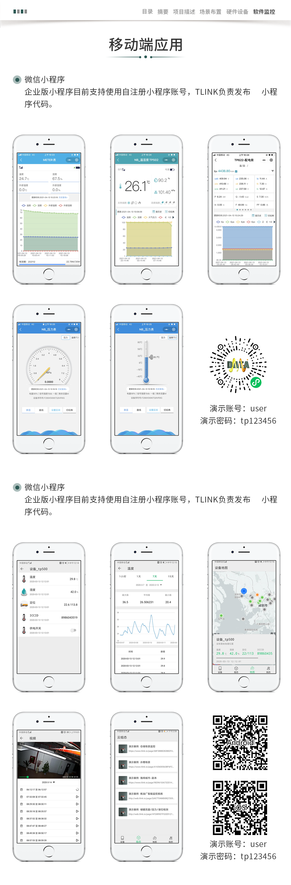 配電房電能智能監(jiān)控