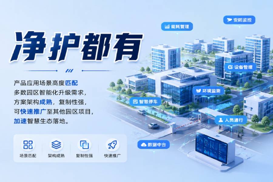 智慧園區(qū)方案可快速?gòu)?fù)制推廣至其他項(xiàng)目