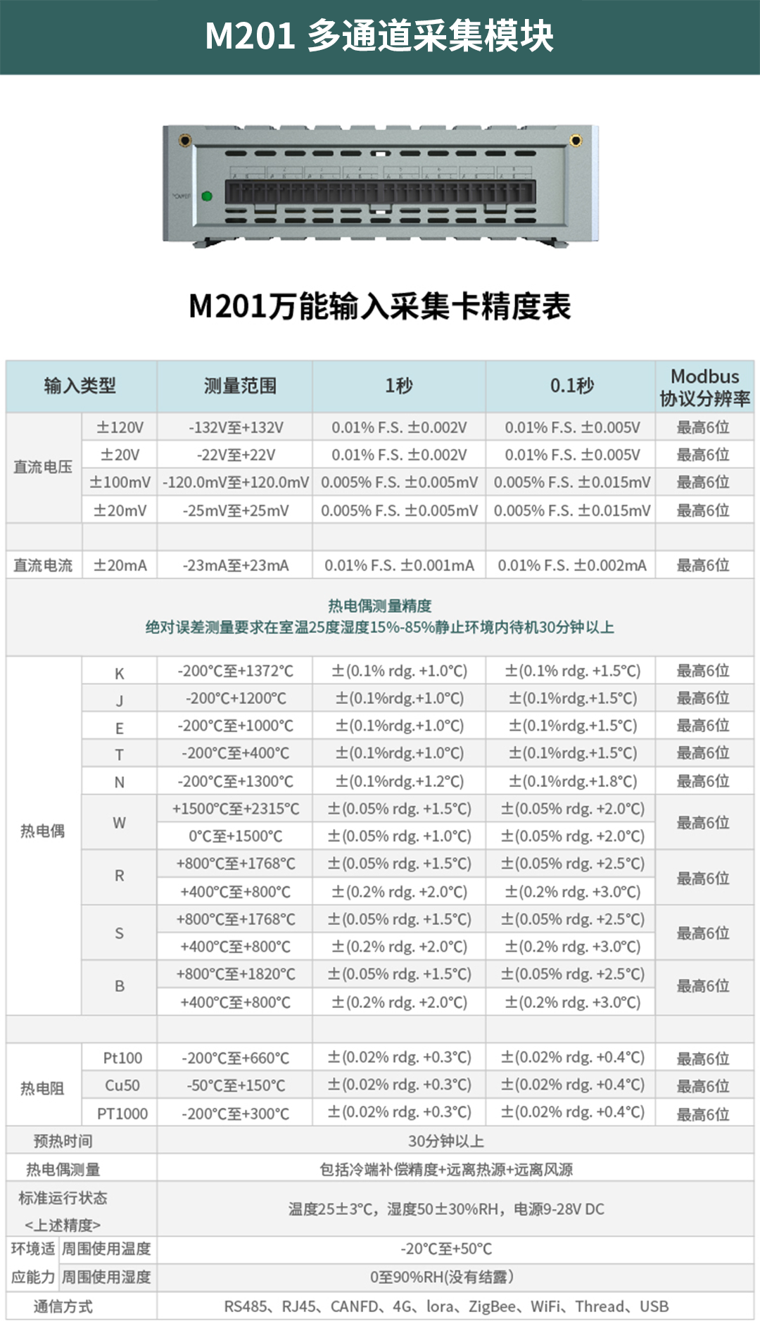 重型設(shè)備預(yù)測(cè)性維護(hù)方案