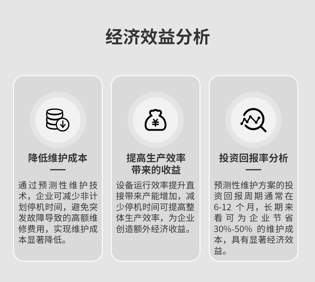 重型設(shè)備預(yù)測(cè)性維護(hù)方案