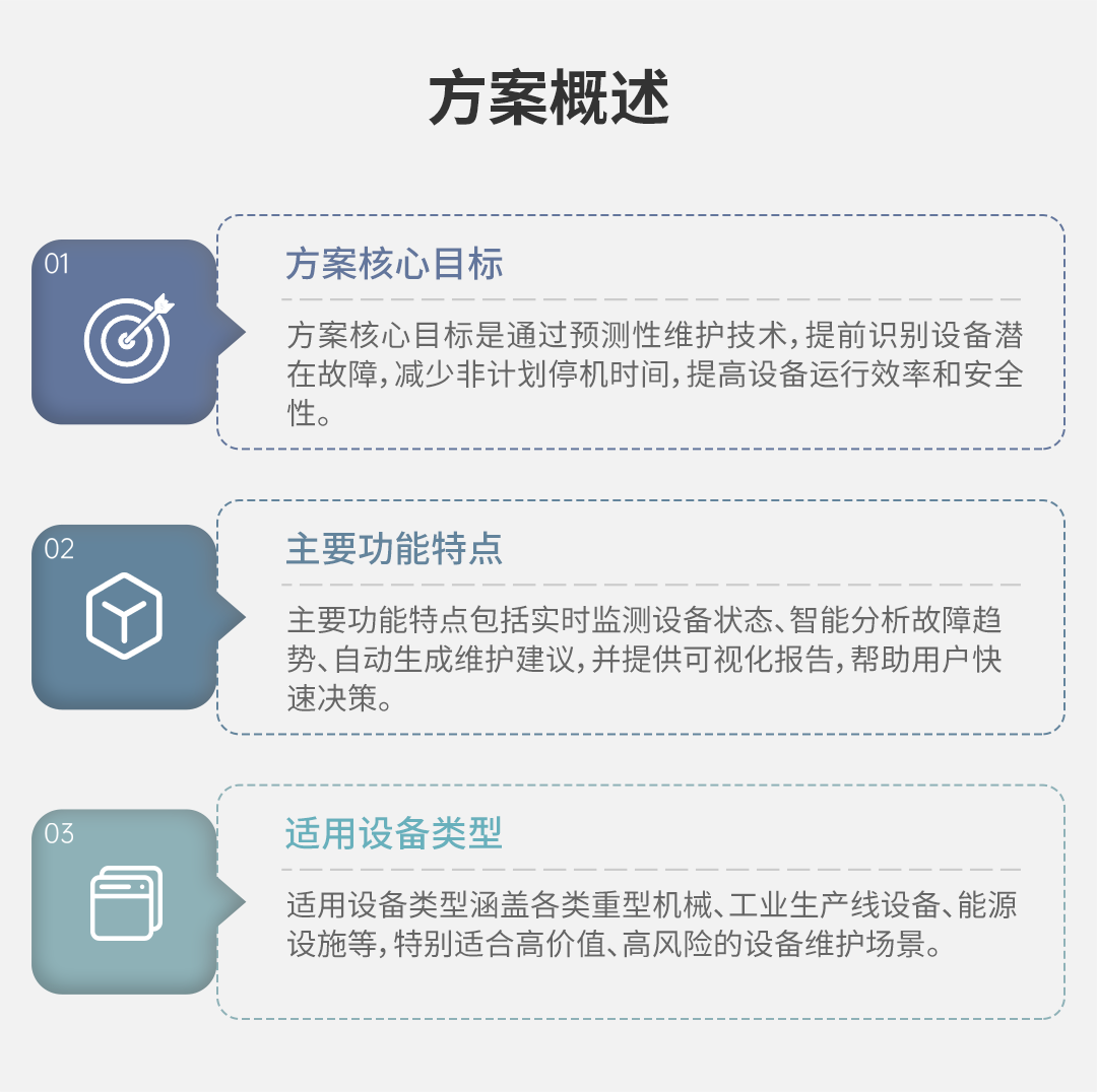 重型設(shè)備預(yù)測(cè)性維護(hù)方案