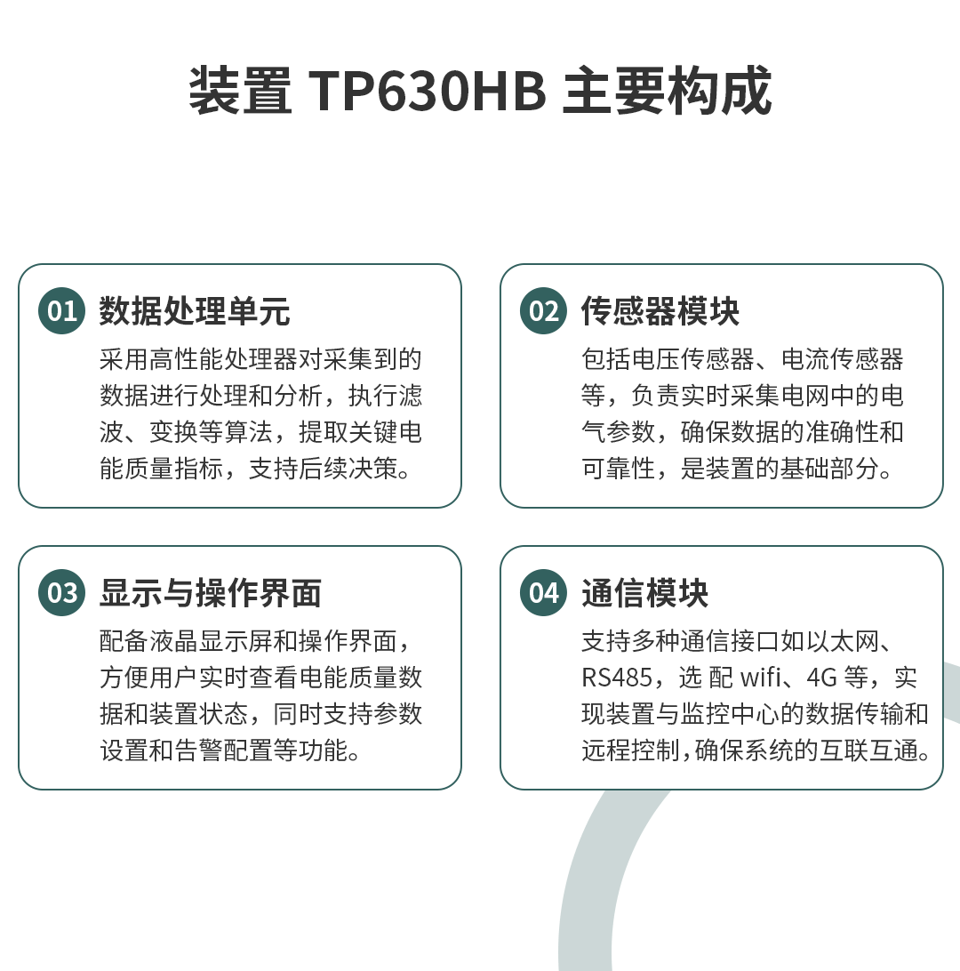 在線式電能質(zhì)量監(jiān)控裝置