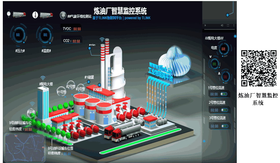 工業(yè)物聯(lián)網(wǎng)平臺