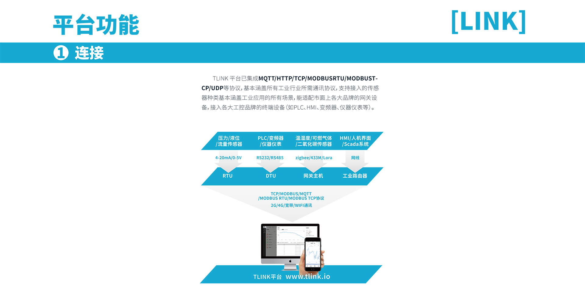 物聯(lián)網(wǎng)平臺(tái)