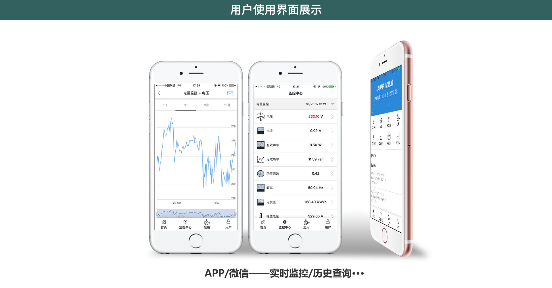 企業(yè)版物聯(lián)網(wǎng)平臺