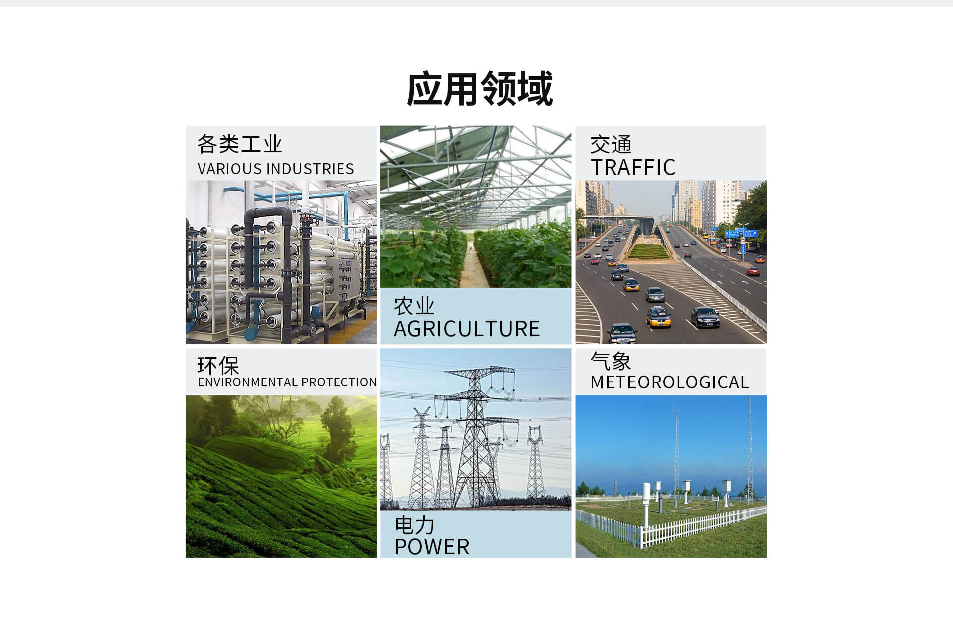 多路數(shù)據(jù)記錄儀