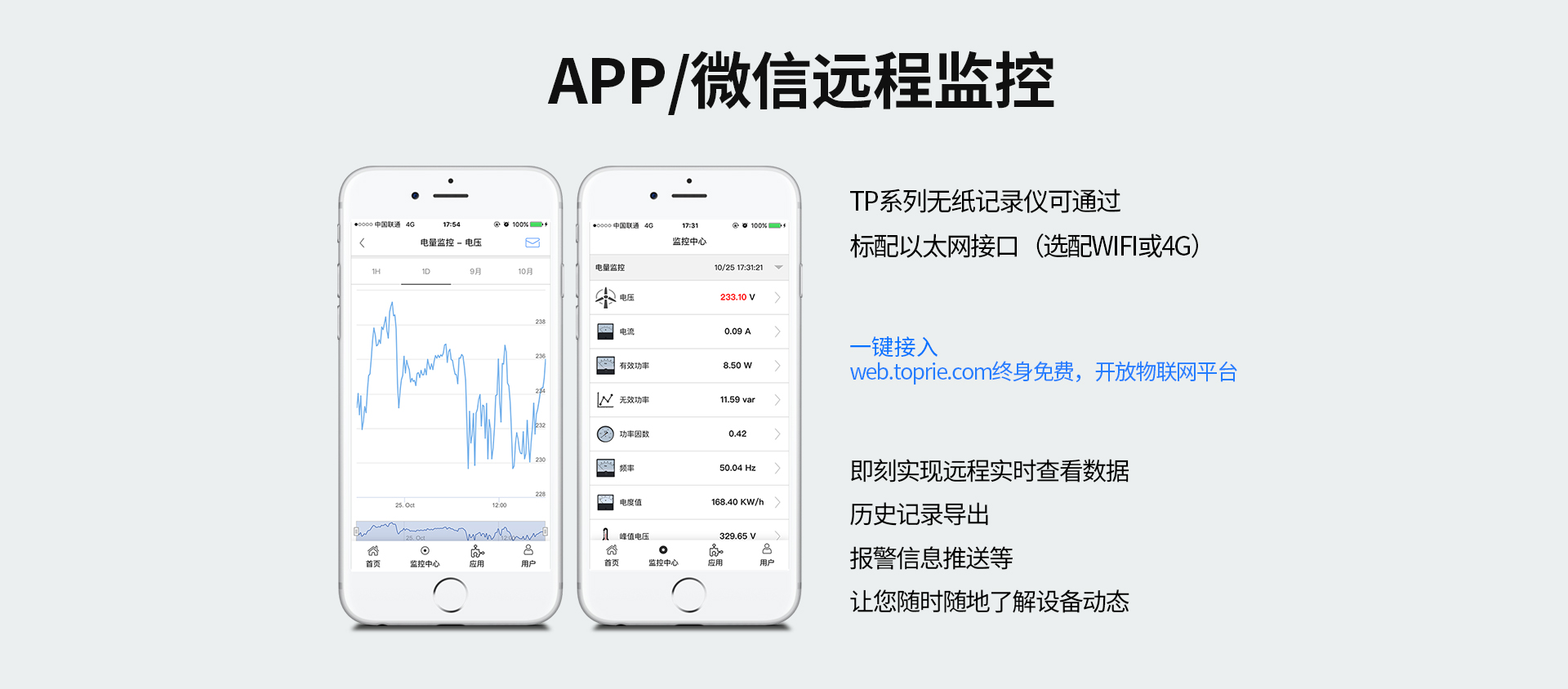 多路數(shù)據(jù)記錄儀