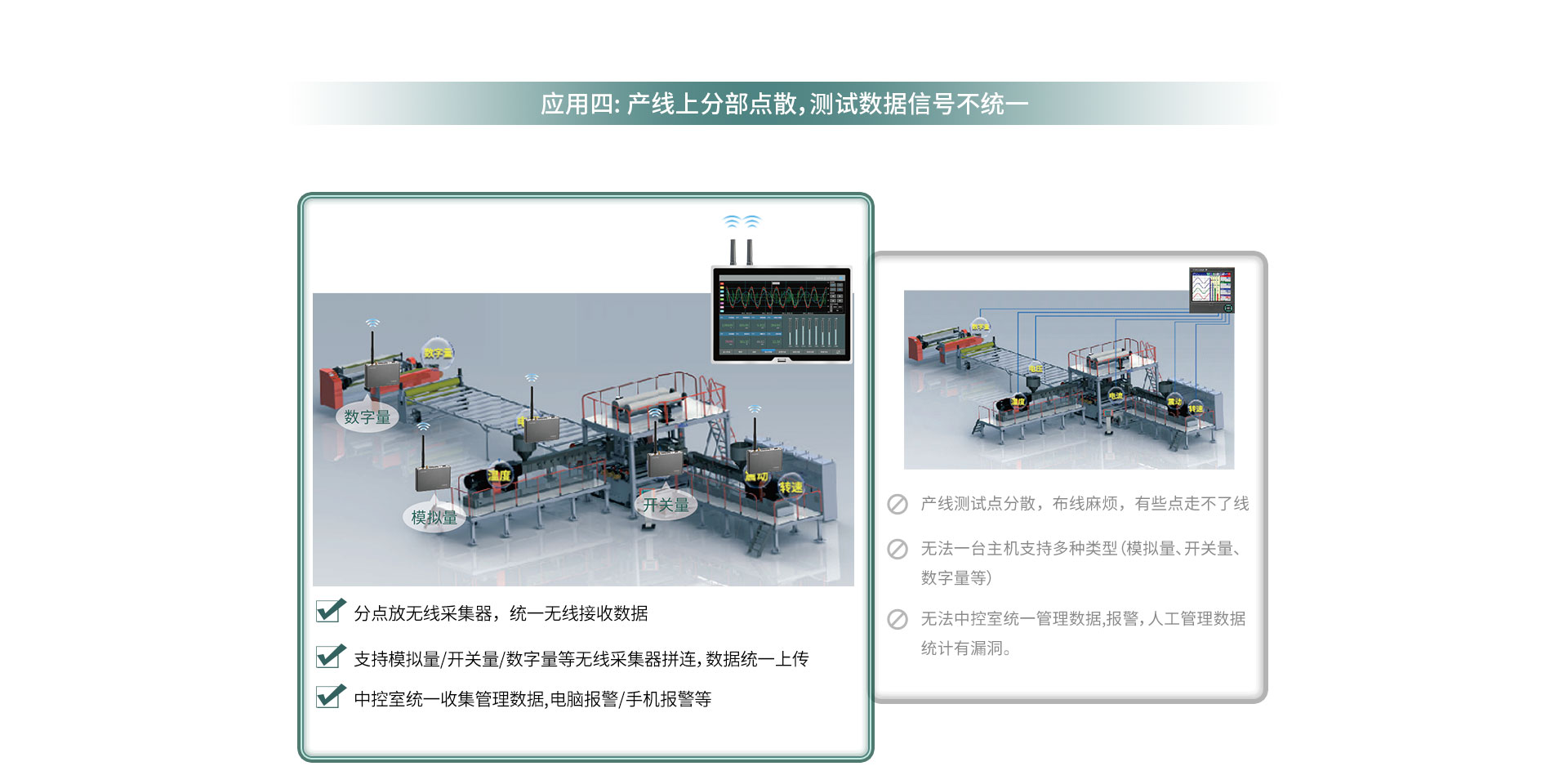 TP1100無(wú)線(xiàn)數(shù)據(jù)記錄儀