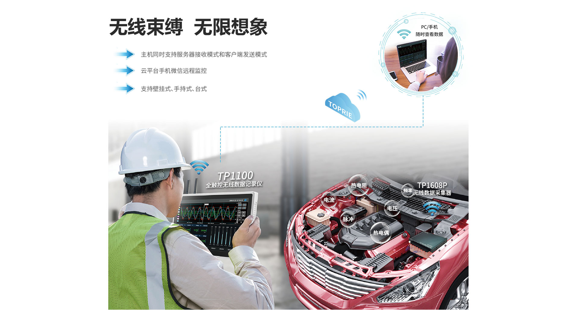 TP1100無(wú)線(xiàn)數(shù)據(jù)記錄儀