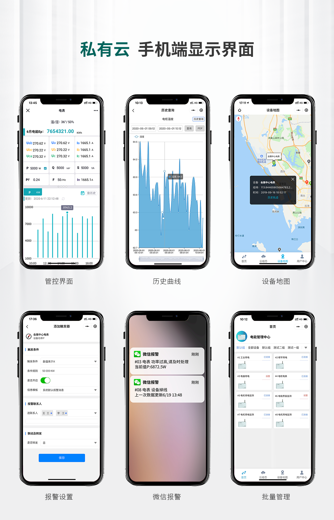 無線電力能源監(jiān)控系統(tǒng)