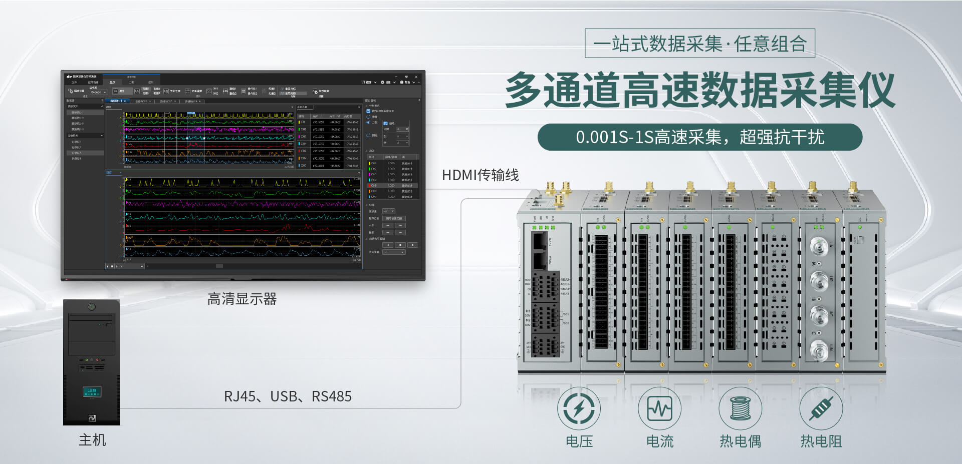 多通道高速數(shù)據(jù)采集模塊