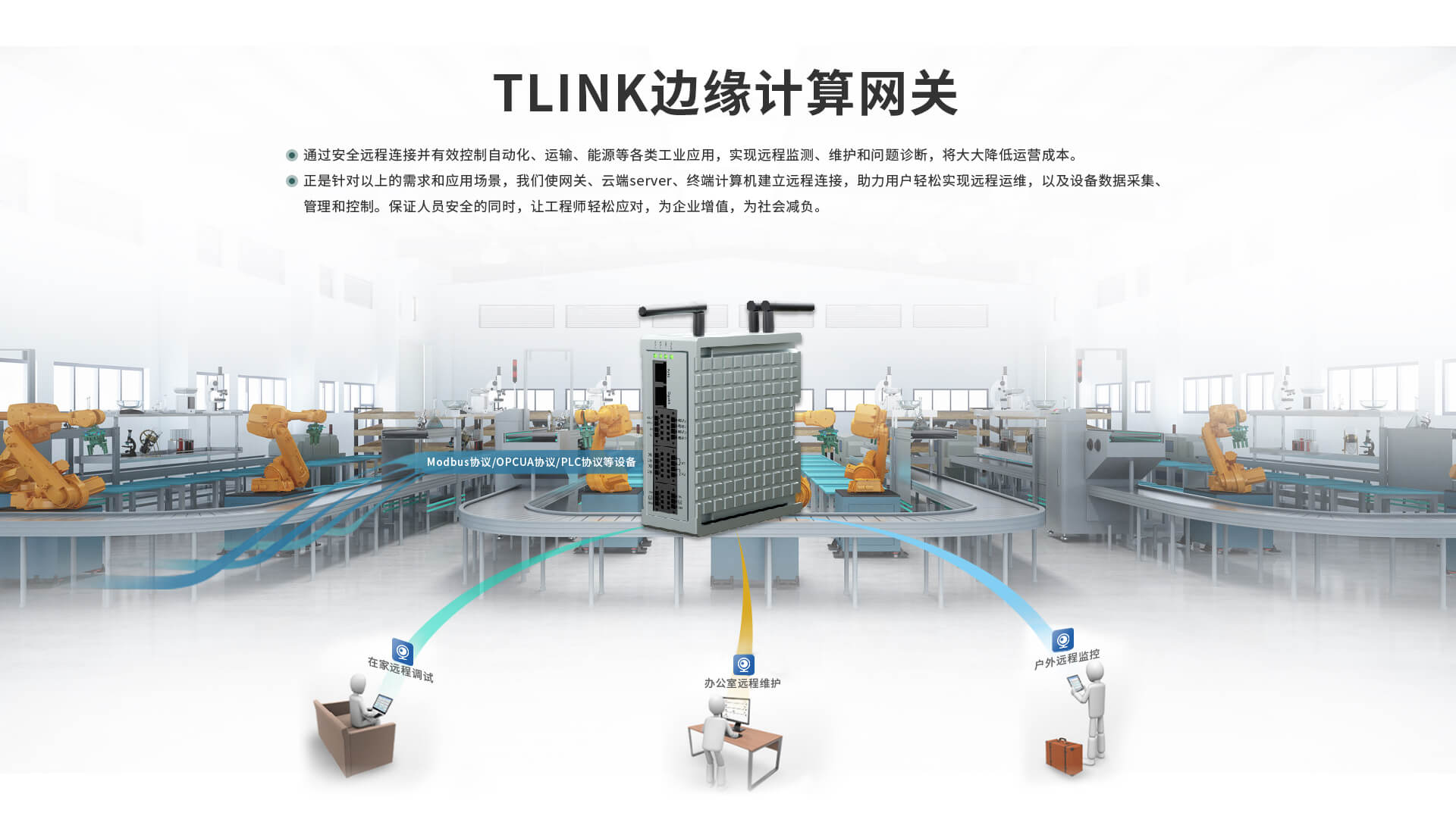 邊緣計(jì)算網(wǎng)關(guān)