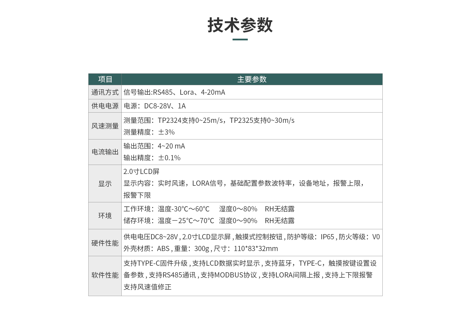 熱式風(fēng)速傳感器