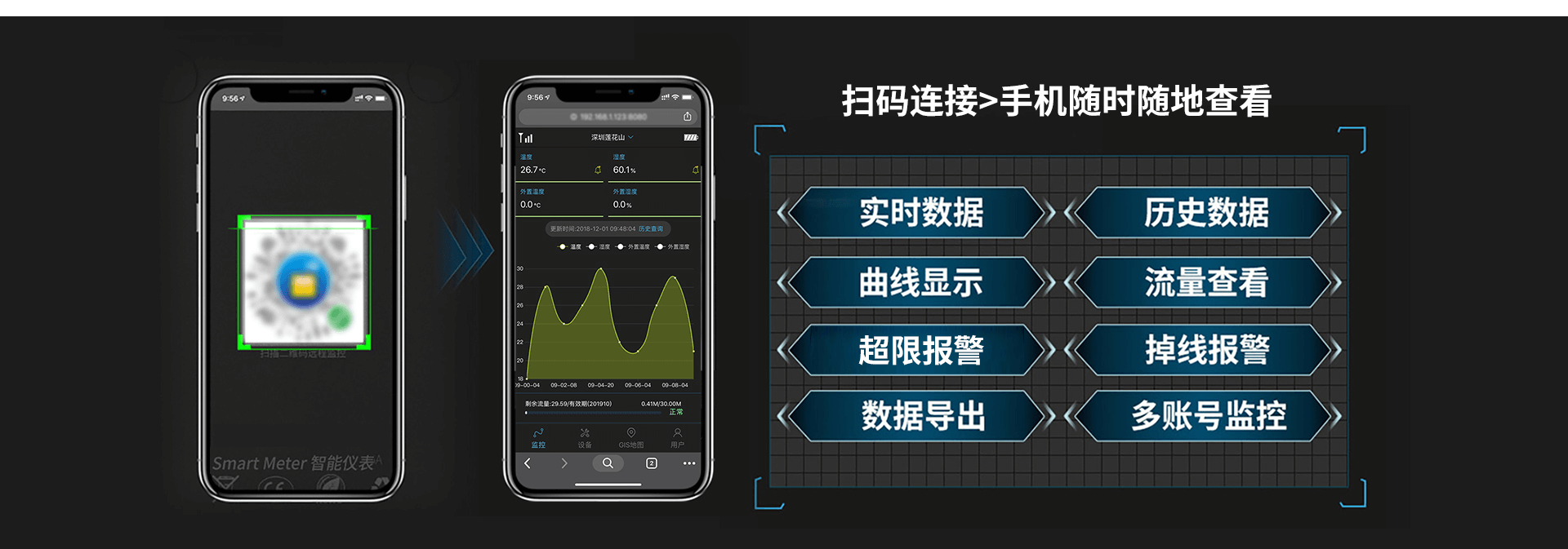 紅外測溫傳感器