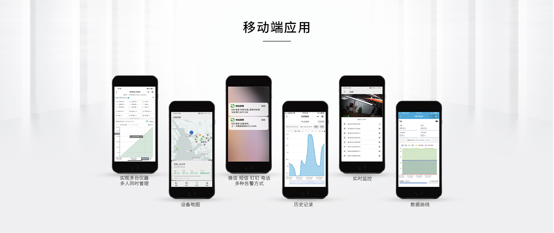 多功能電力模塊