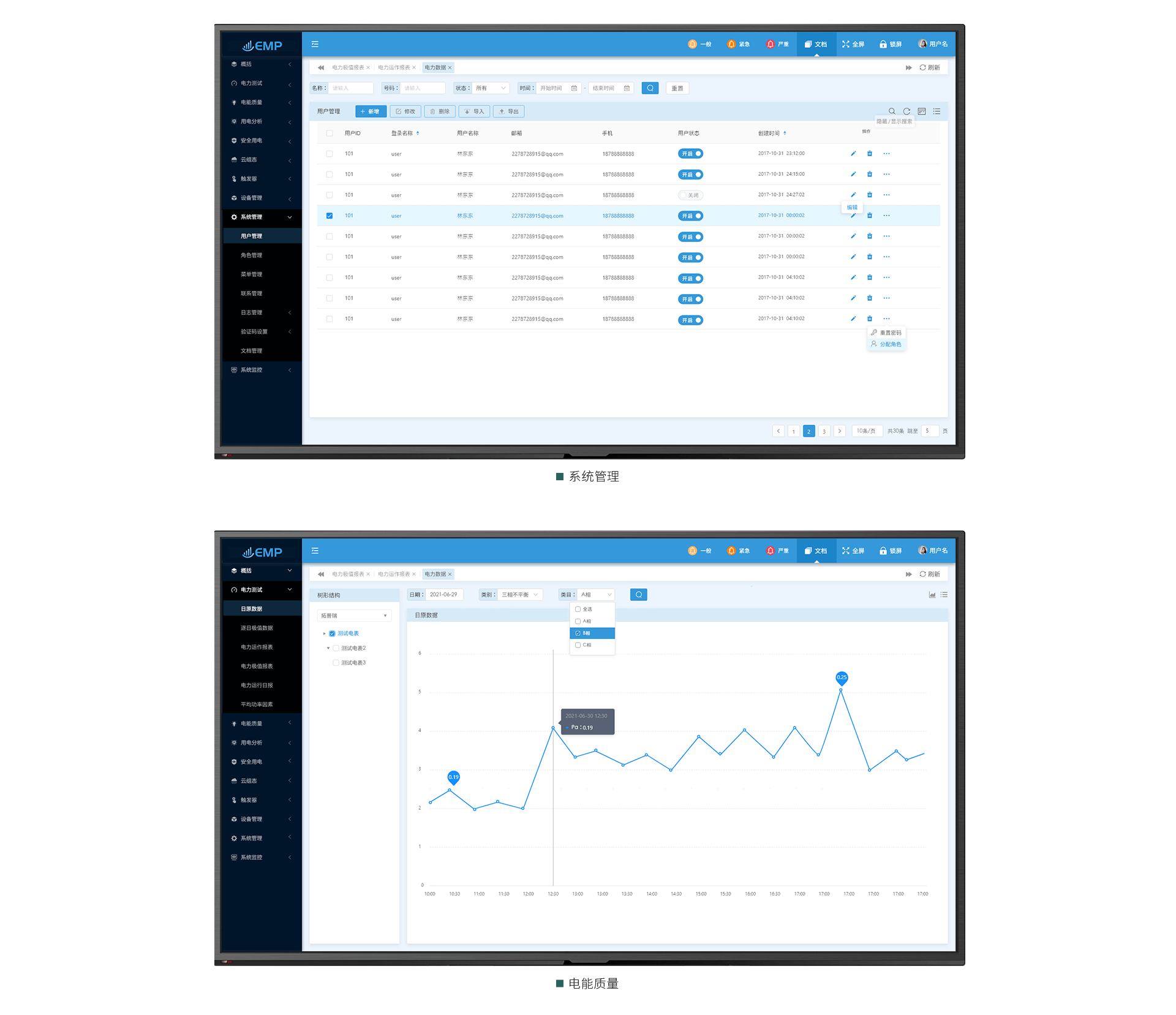 三相多功能電力儀表