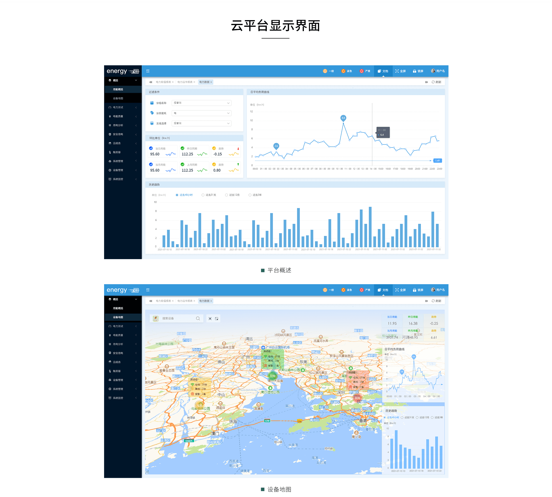 在線式電能質(zhì)量監(jiān)控裝置