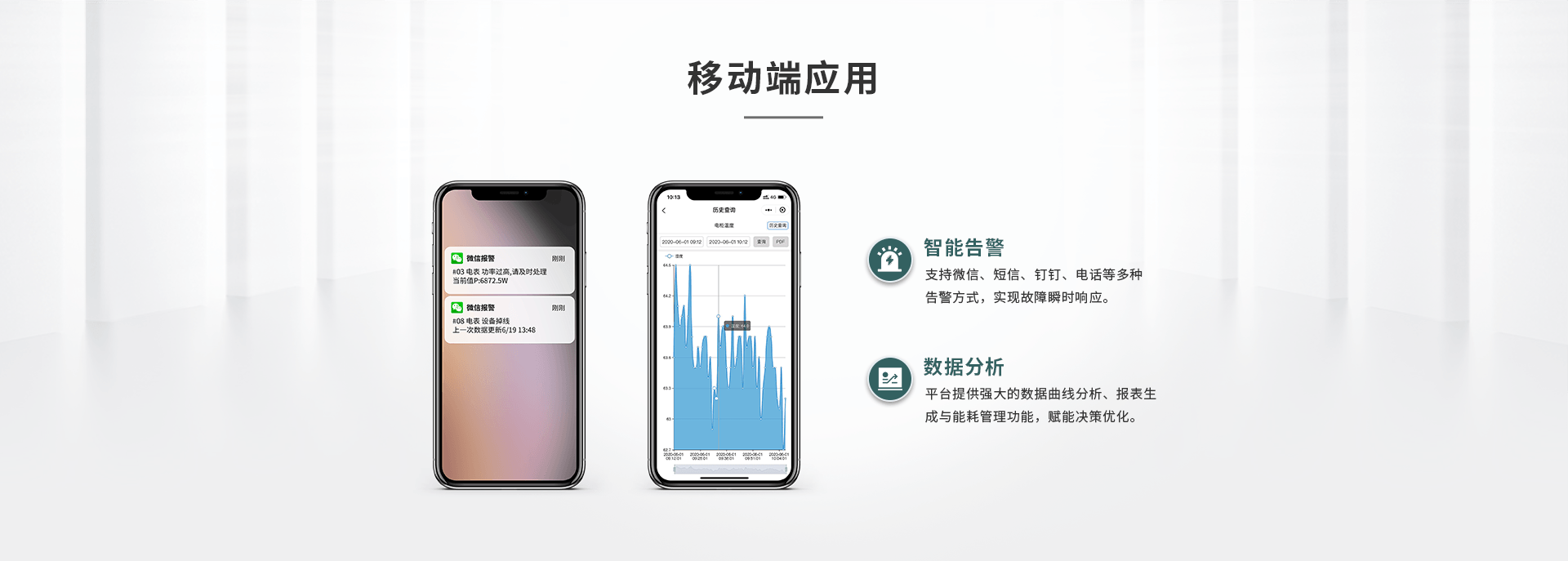 電能質(zhì)量在線監(jiān)測裝置