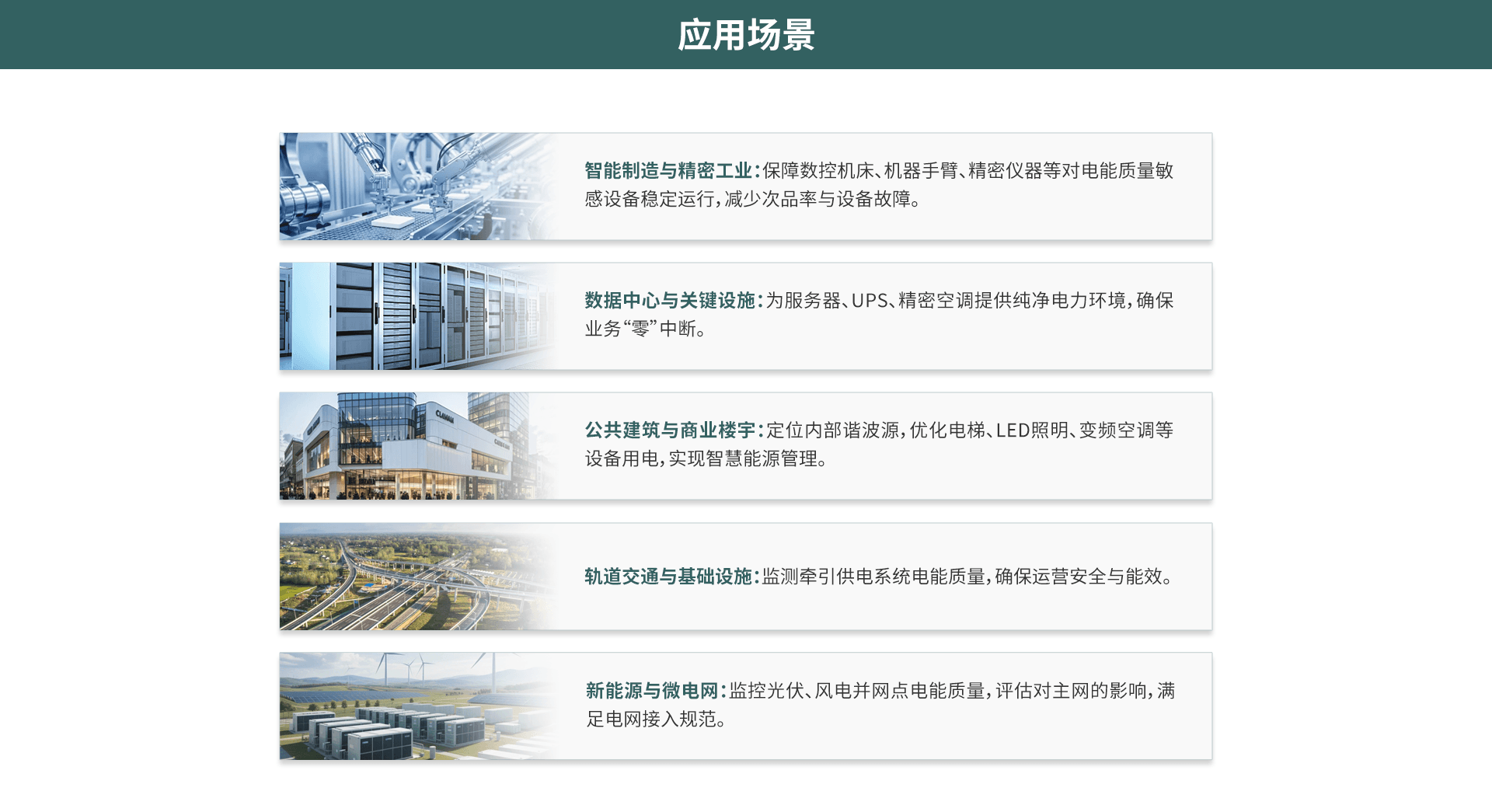 電能質(zhì)量在線監(jiān)測裝置