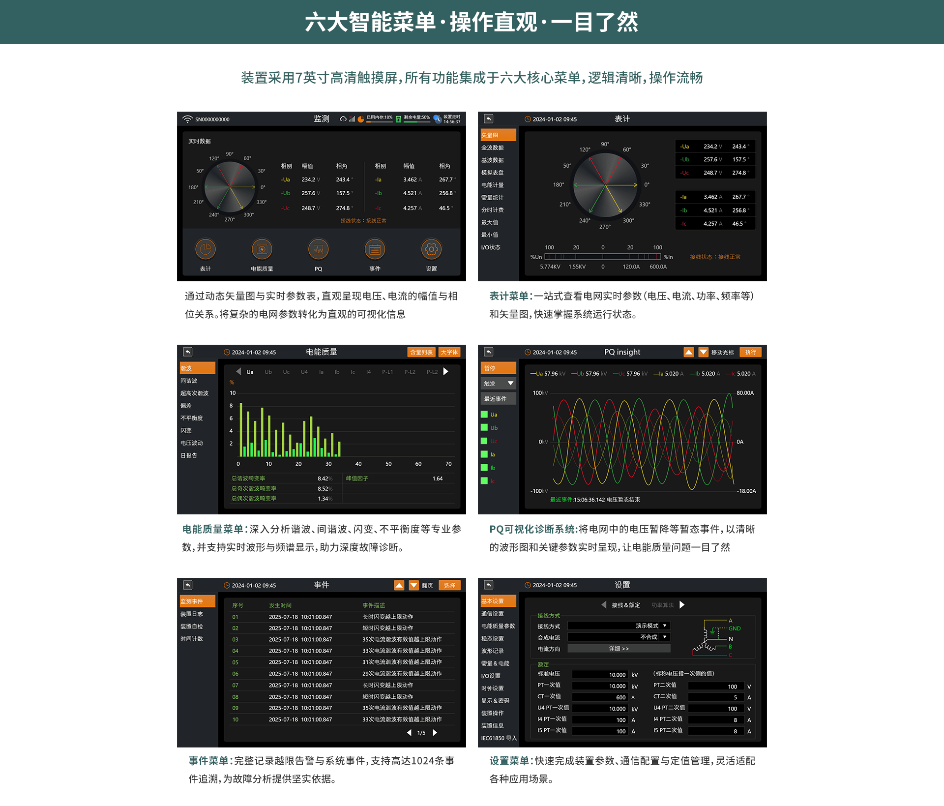 電能質(zhì)量在線監(jiān)測裝置