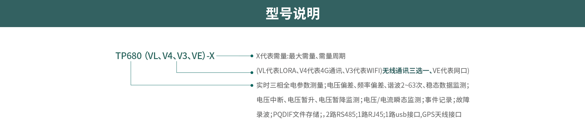 電能質(zhì)量在線監(jiān)測裝置