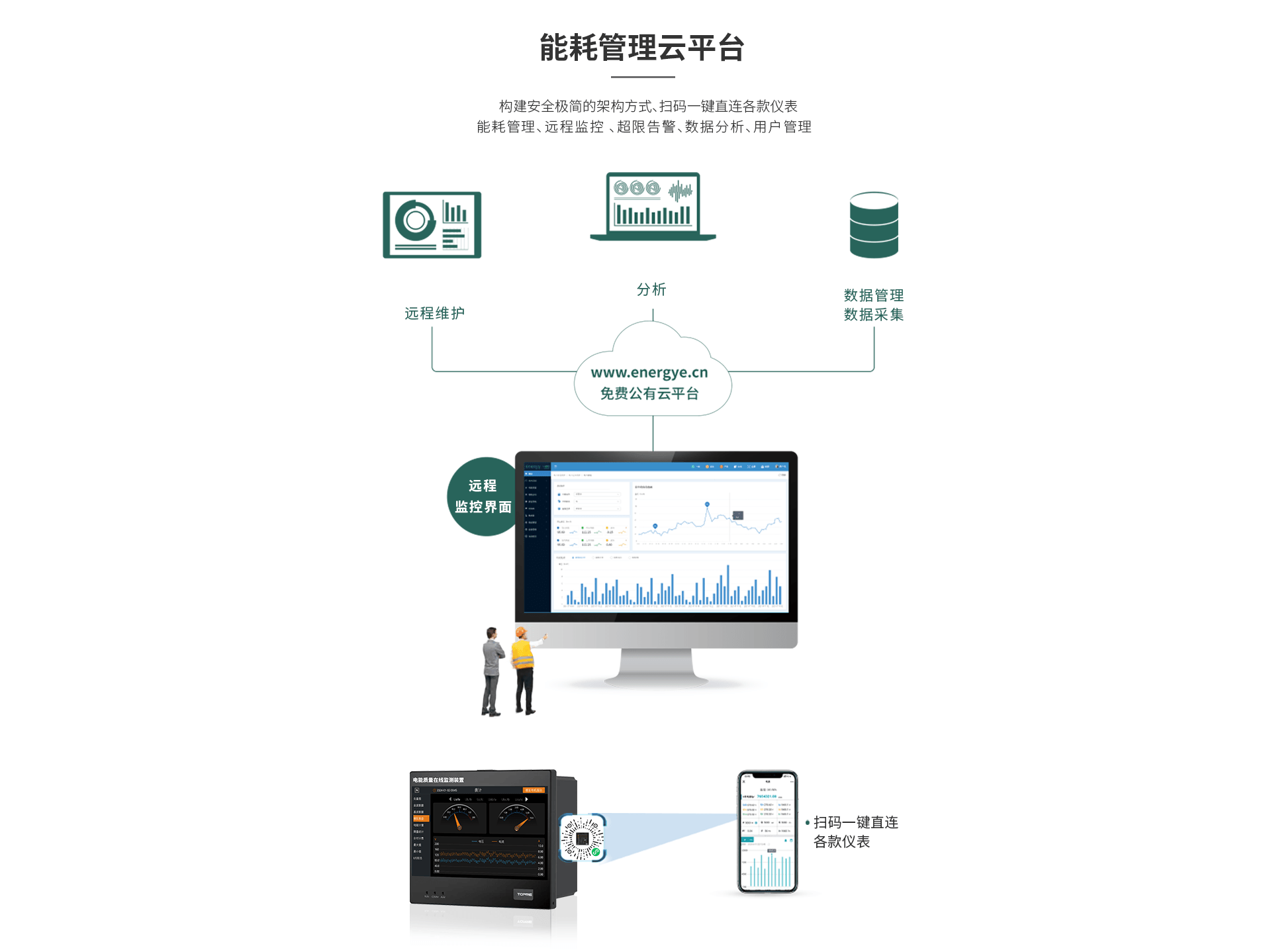 電能質(zhì)量在線監(jiān)測裝置