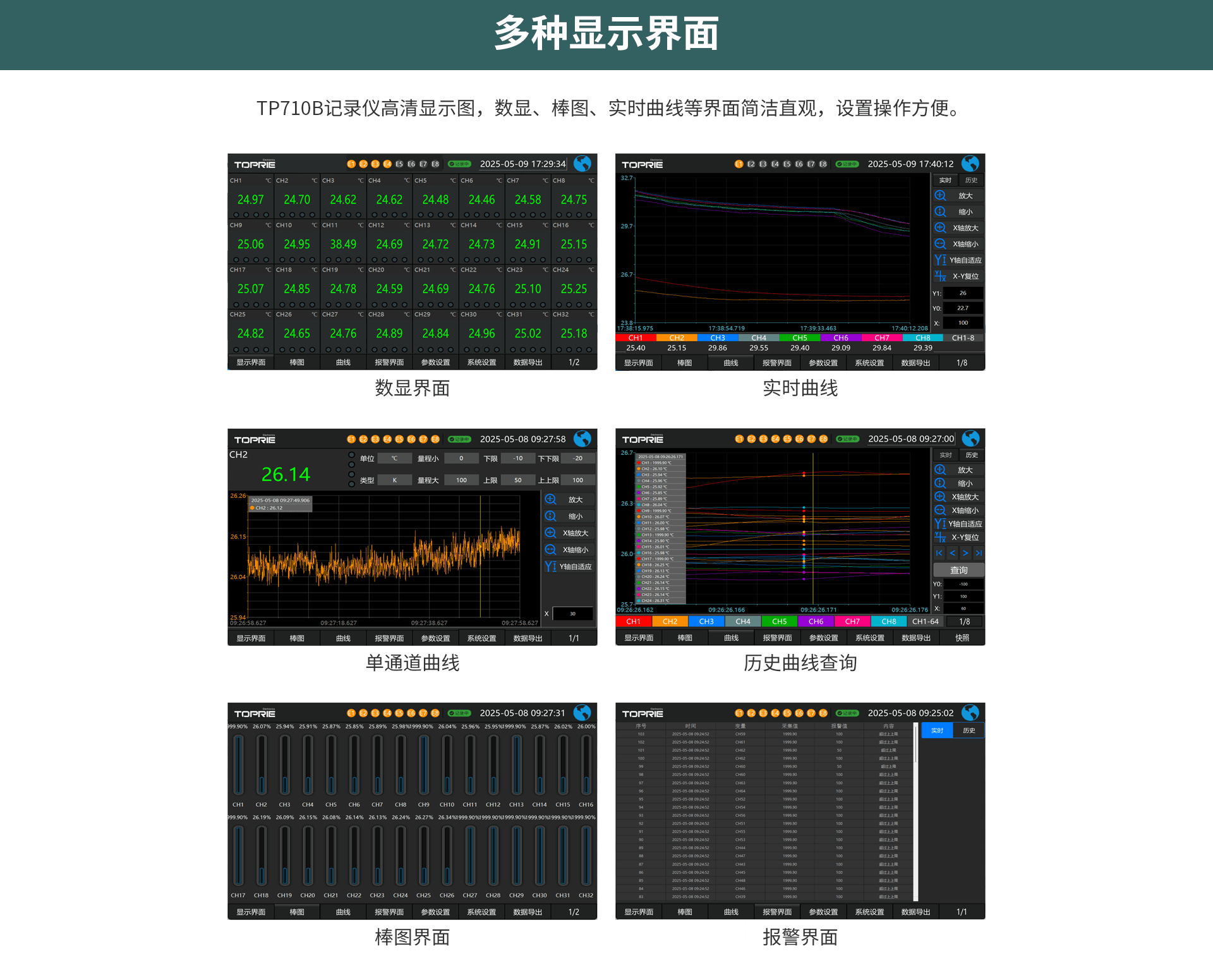 多路數(shù)據(jù)記錄儀