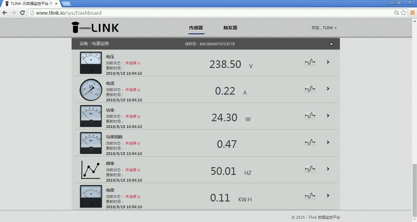 物聯(lián)網(wǎng)平臺監(jiān)控顯示界面圖