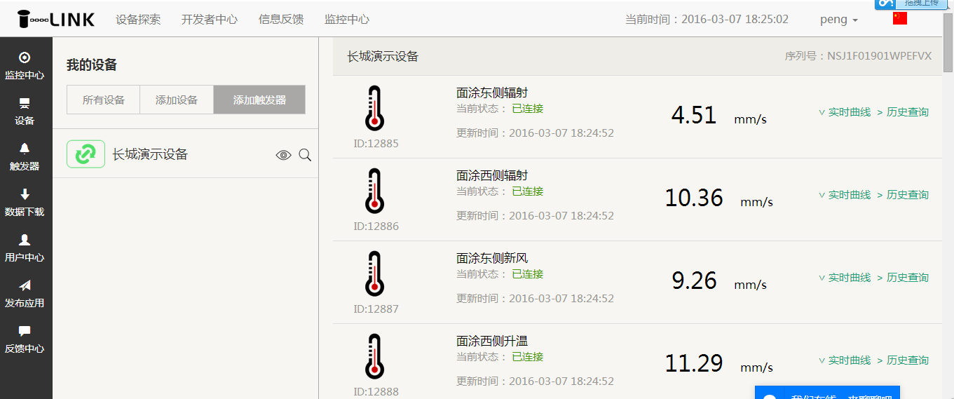 物聯(lián)網(wǎng)平臺數(shù)據(jù)顯示界面圖