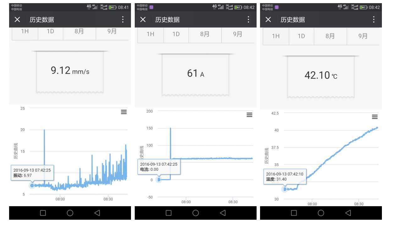 物聯(lián)網(wǎng)云平臺手機端界面