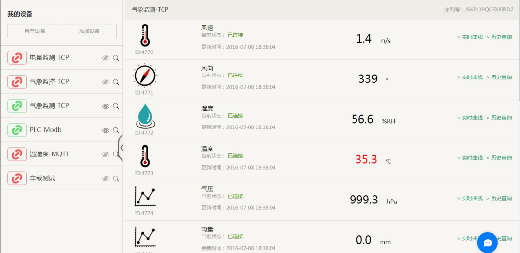 溫室大棚智能控制云平臺監(jiān)控界面