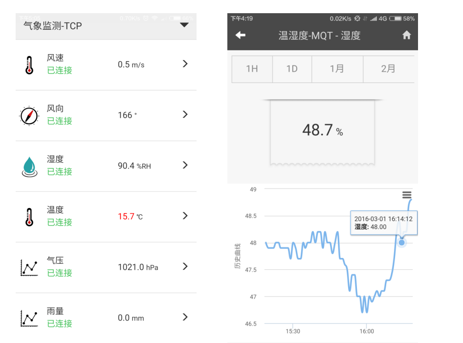 溫室大棚智能控制手機監(jiān)控顯示界面