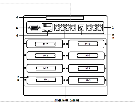 無(wú)紙記錄儀TP720接線端子圖