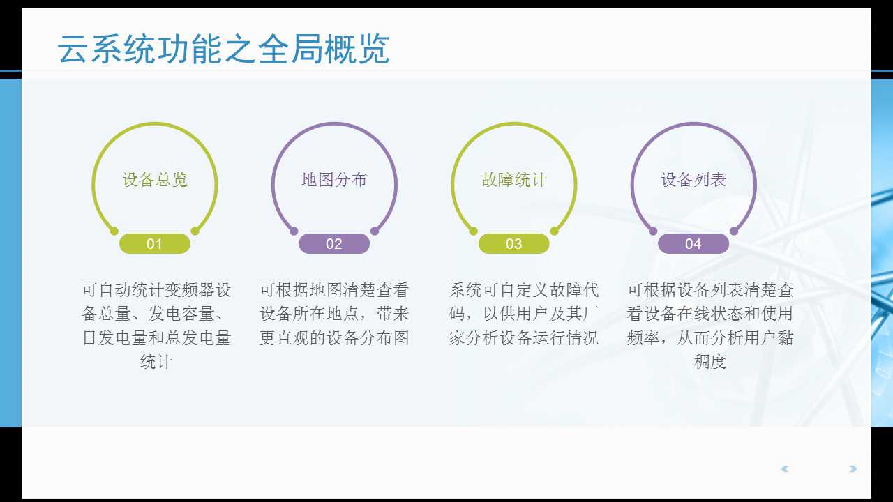 變頻器云監(jiān)控系統(tǒng)